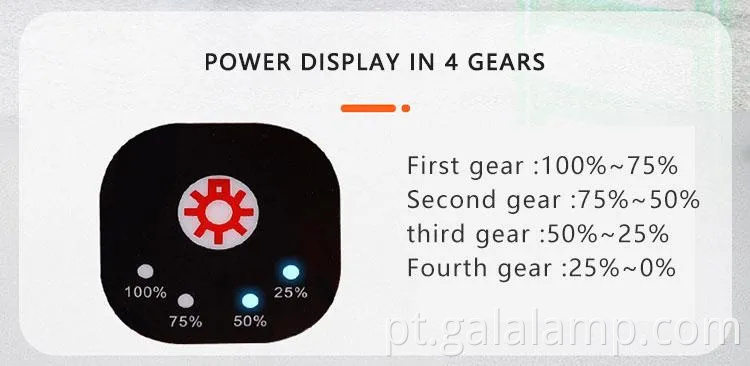 Fã de acampamento portátil com grande função de vento e carregamento